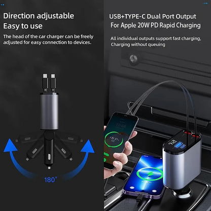 Super-Fast Charging Car USB-C Adapter 100W